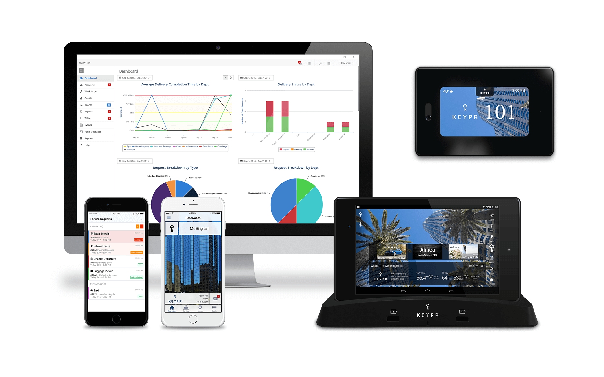 KEYPR launches voice chat mobile device management
