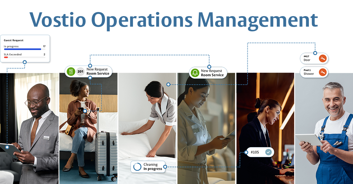 Vostio Operations Management