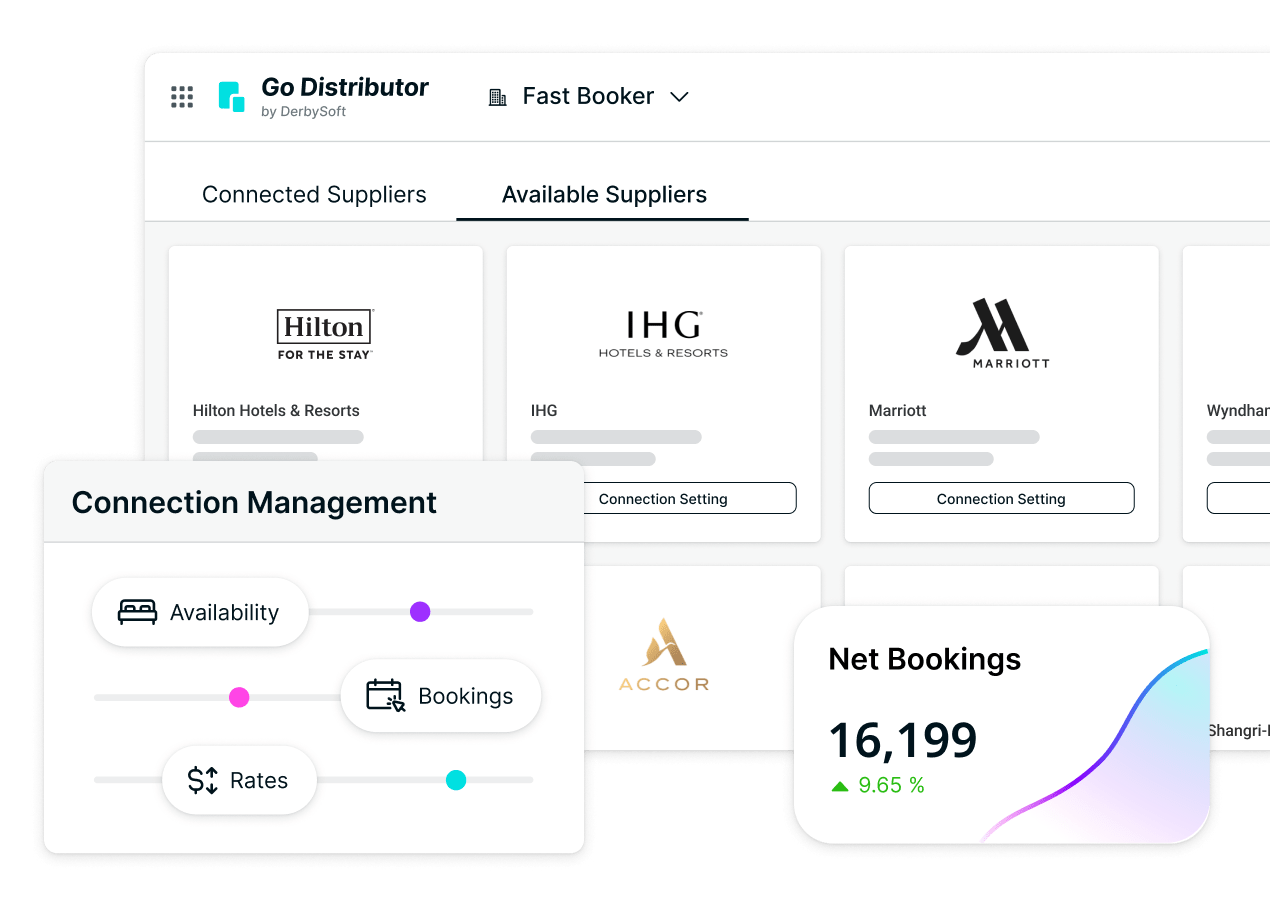 DerbySoft Connectivity Services