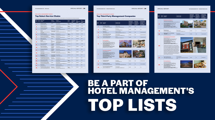 Hotel Management Top Lists graphic
