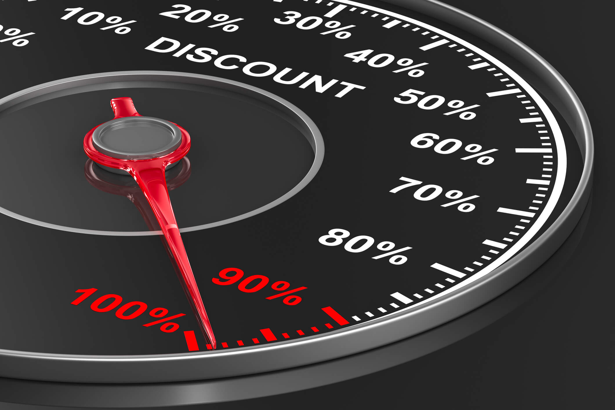 Dial reading Discounts