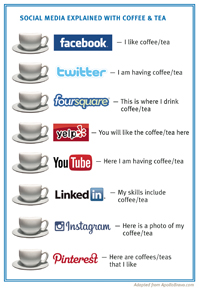 Socialjpg