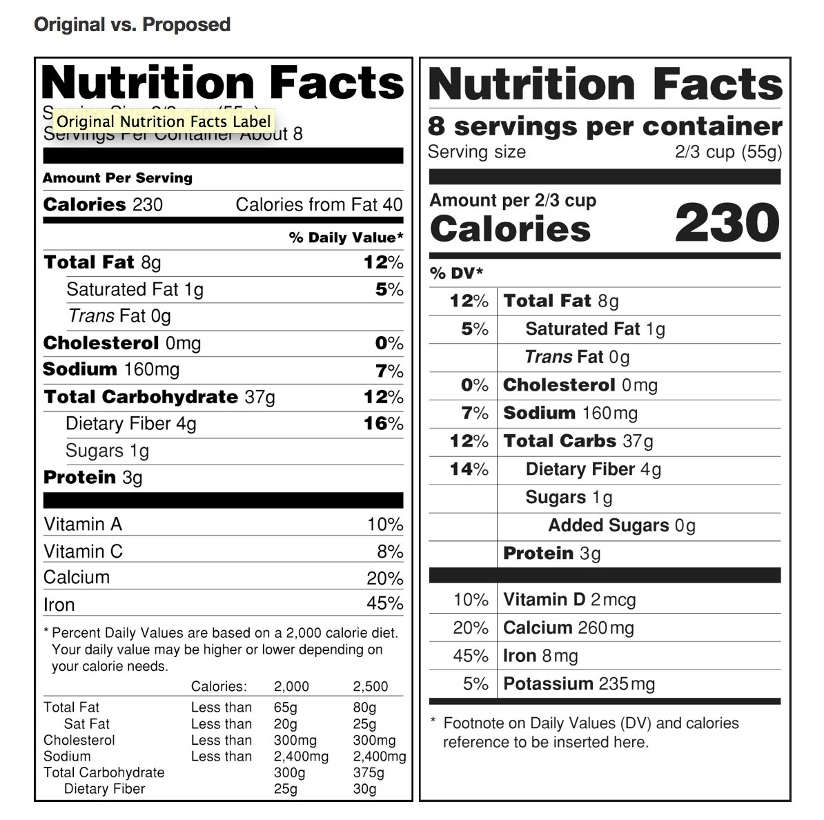 WTN140317FDA-LabelingARTjpg