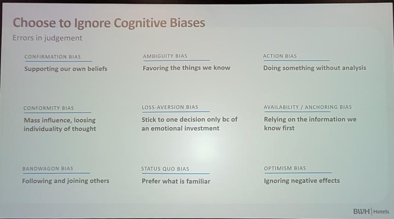 Mercedes Blanco's Cognitive Biases Chart