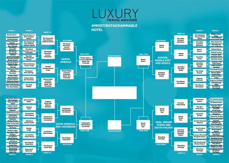 LTA March Madness Bracket 2025 - Final Four