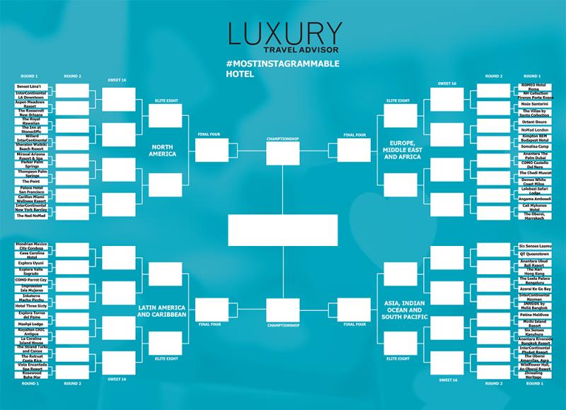 LTA March Madness Bracket 2025 - Round 1