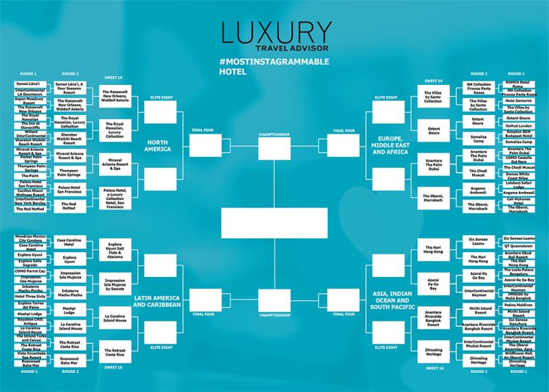 LTA March Madness Bracket 2025 - Sweet 16