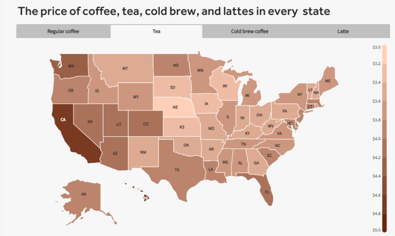 tea prices in the United States