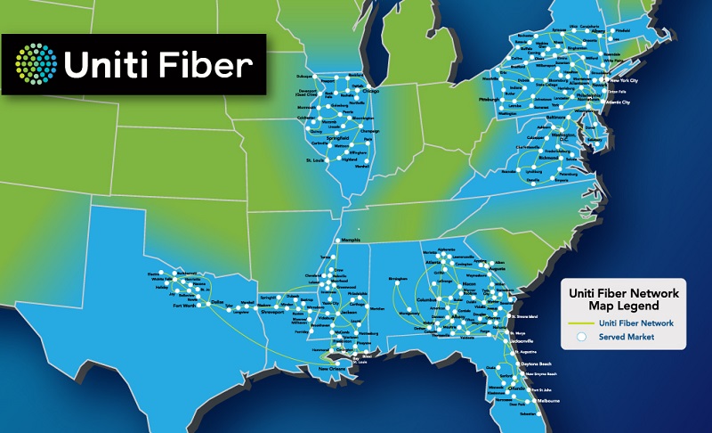 Uniti Fiber network Uniti Group
