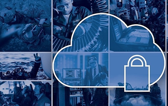 Microsoft cloud