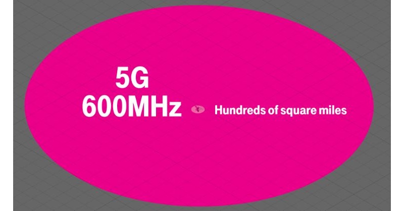 T-Mobile