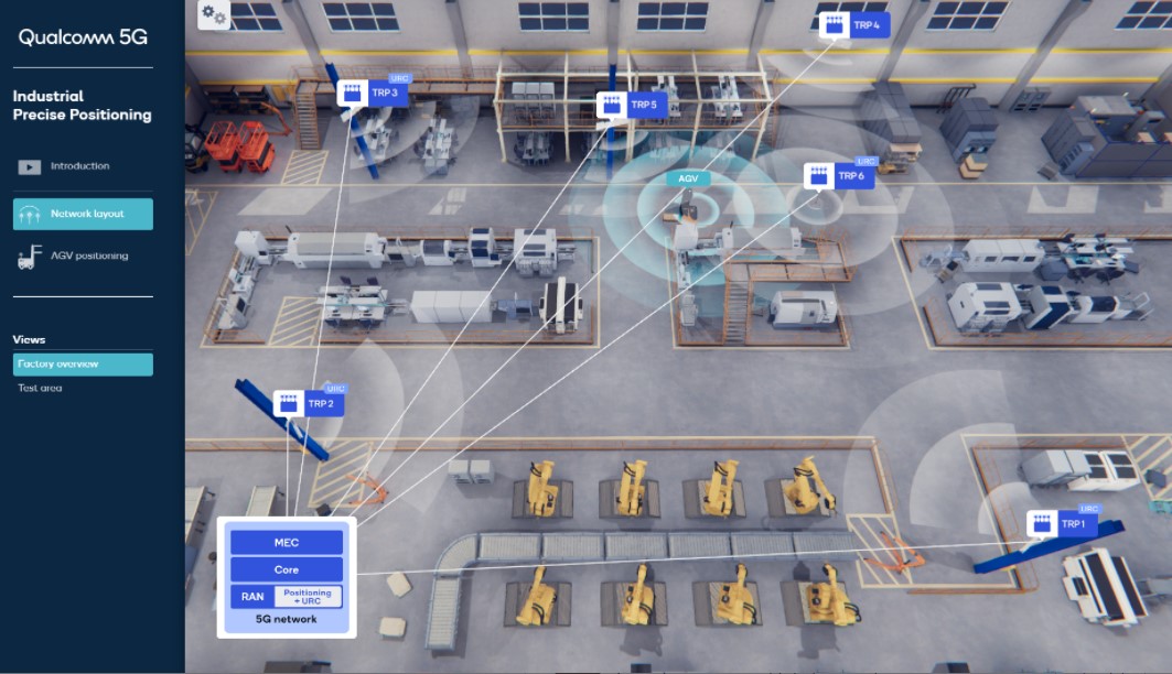 factory 5G from qualcomm
