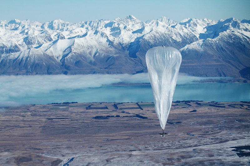 Loon balloon