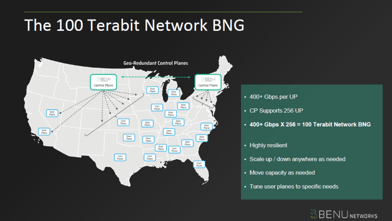 Benu Networks BNG