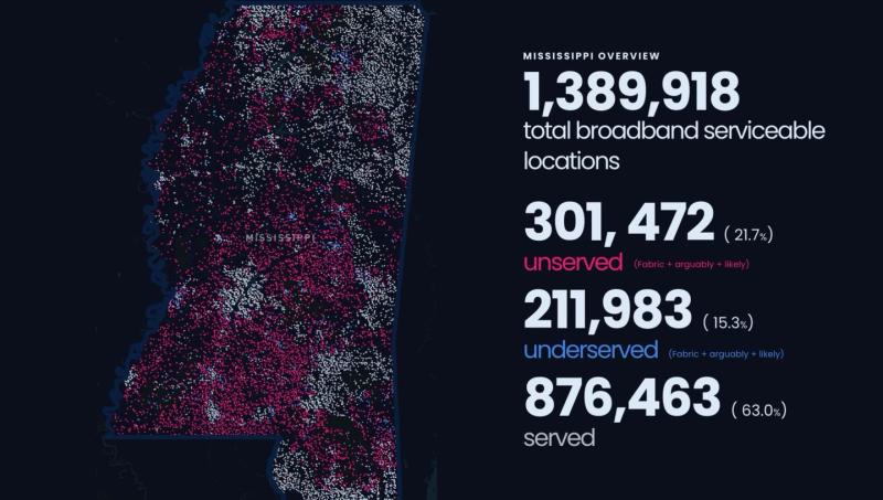 Miss. Broadband locations