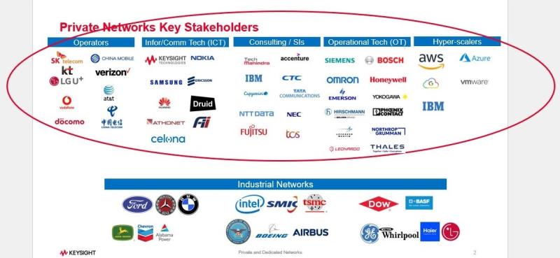 Keysight Technologies slide