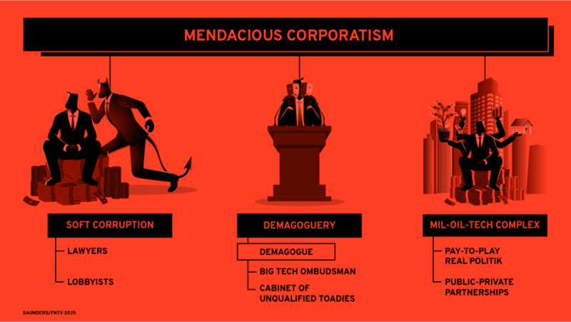 Red Graphic