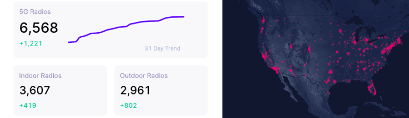 Nova Labs radio deployments as of 10/31/22