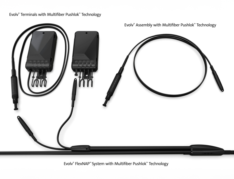 Corning Multifiber Pushlok