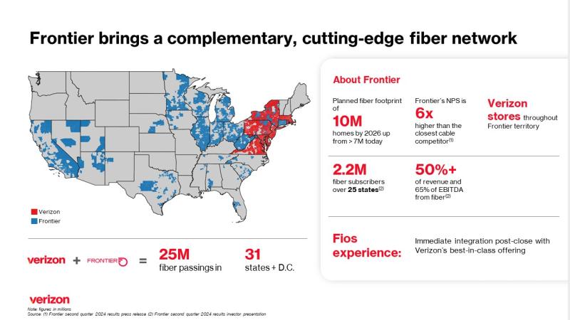 Verizon Frontier map