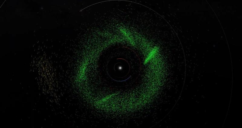 depiction of asteroids found in solar system