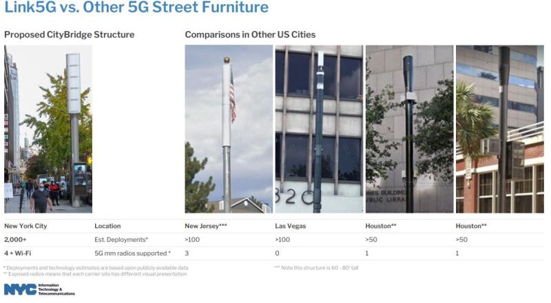 Link NYC 5G comparison 