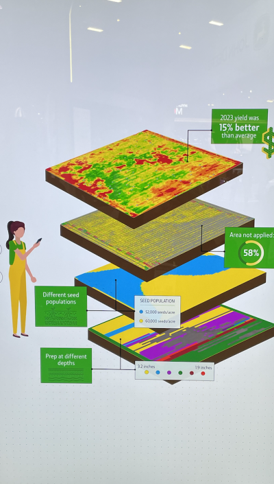 Graphic illustrating Deere's Operations Center app
