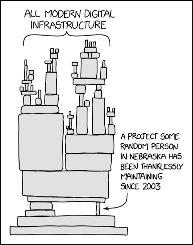 Famous XK CD cartoon showing the fragility of the Internet