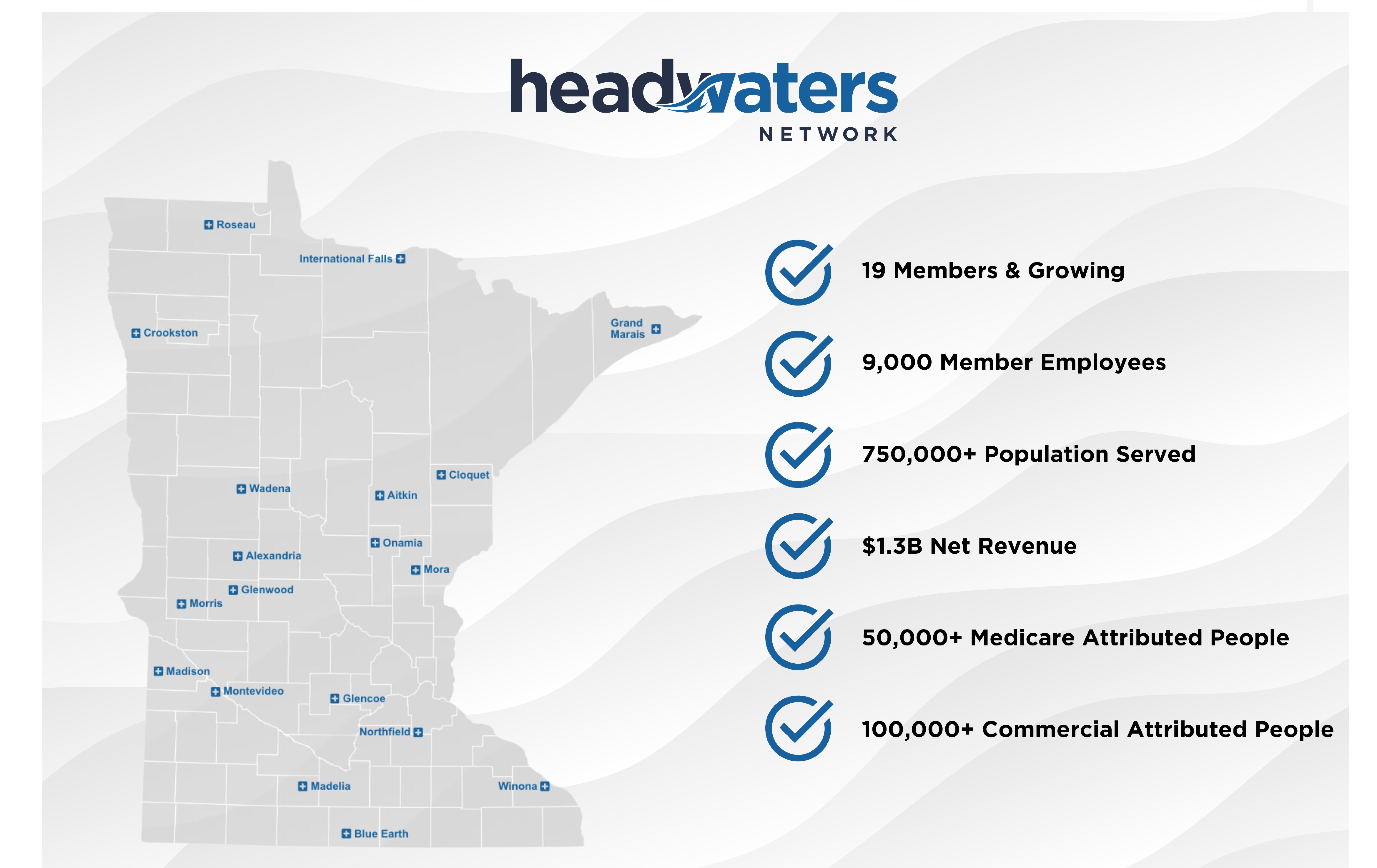 A map and infographic of Headwaters membership