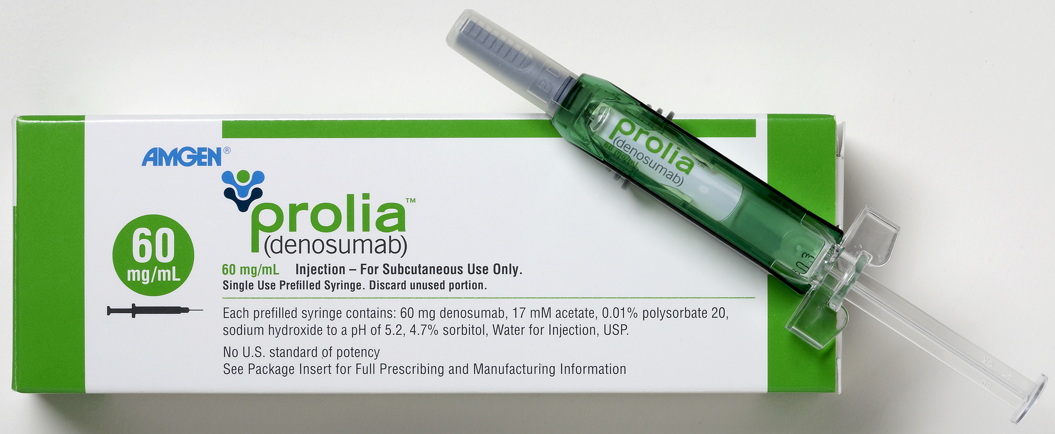 Prolia