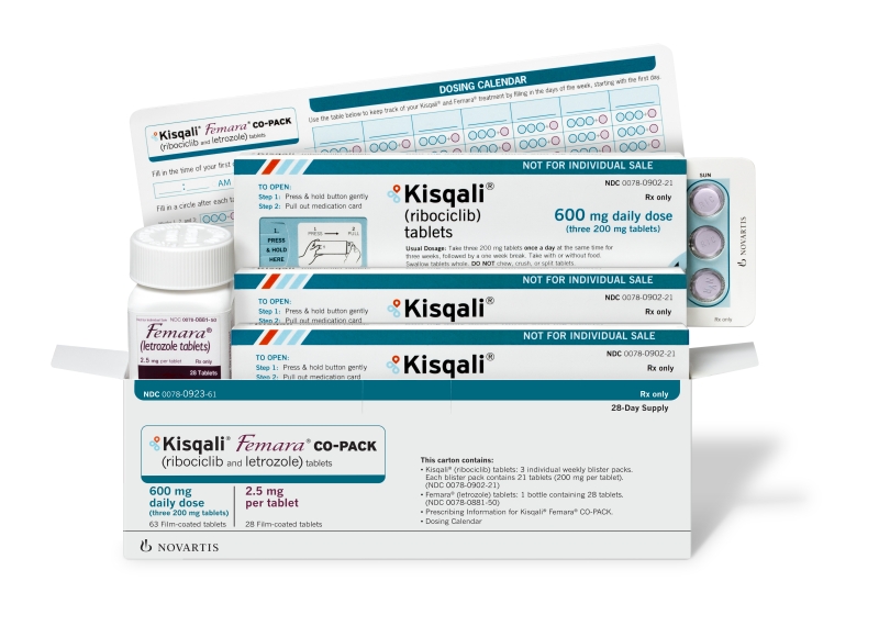 Kisqali