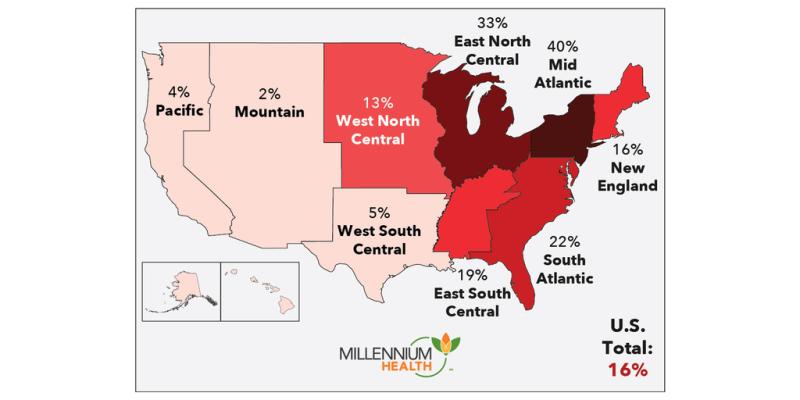 xylazine prevalence